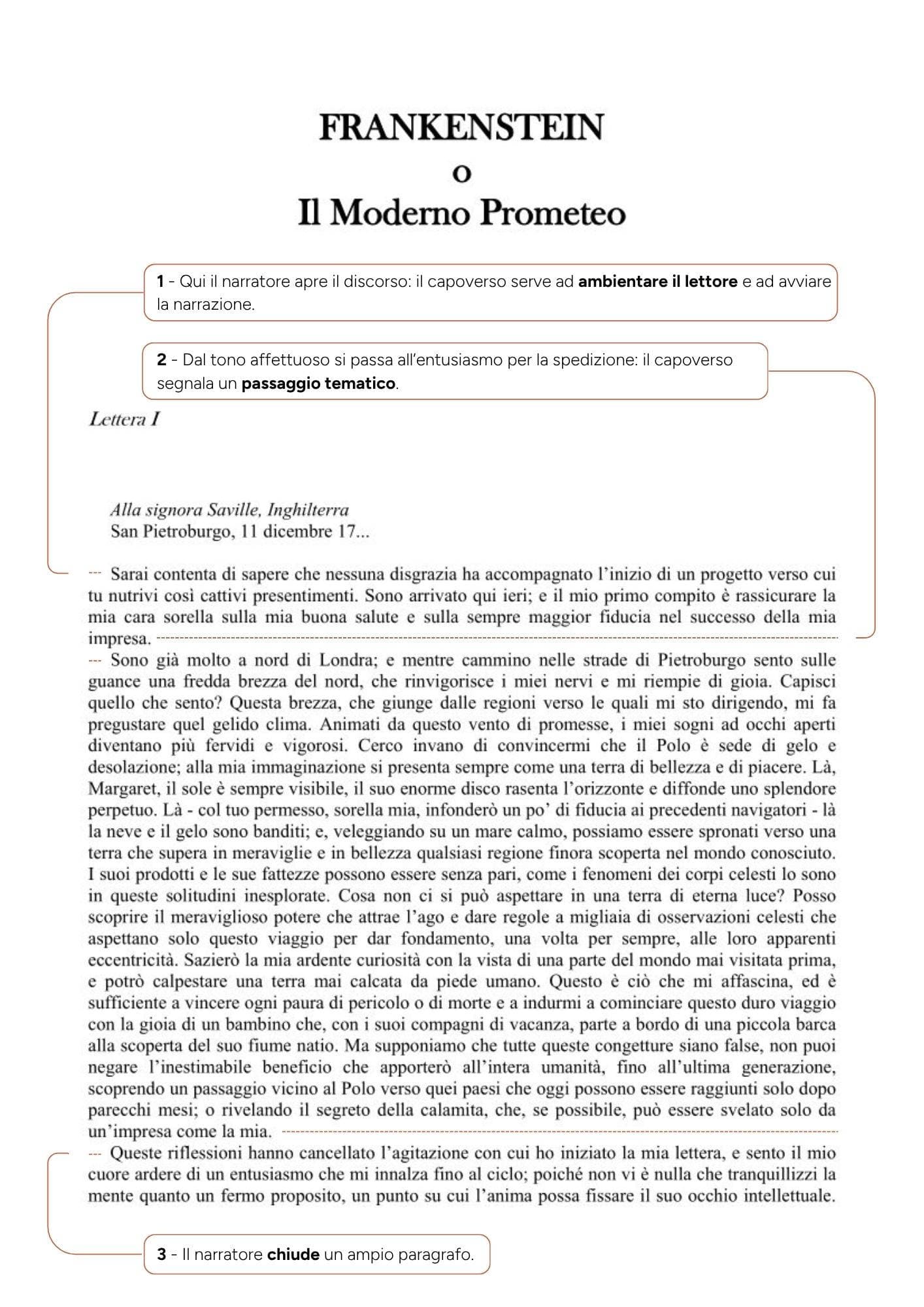 Significato di capoverso: Esempio dell'inizio di Frankestein o Il Moderno Prometeo